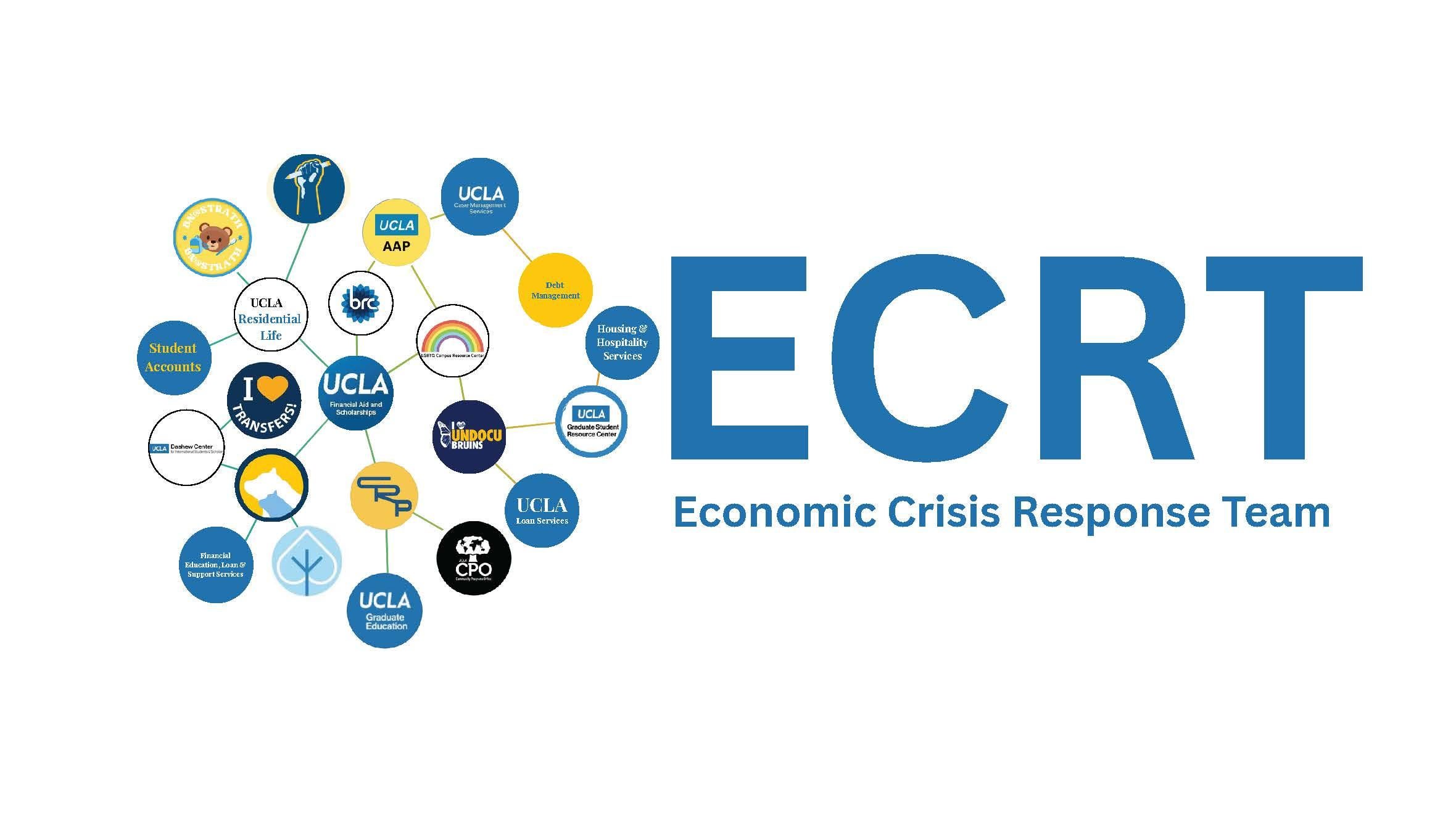 ECRT Membership Network